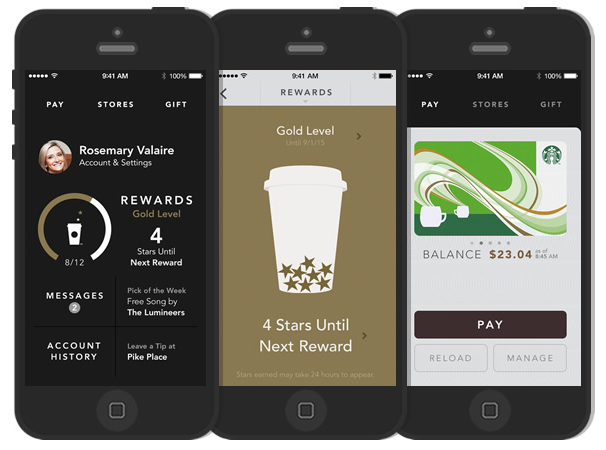 Image result for starbucks app