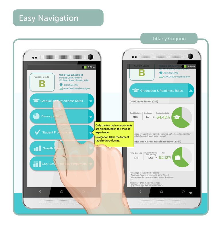 reportcard