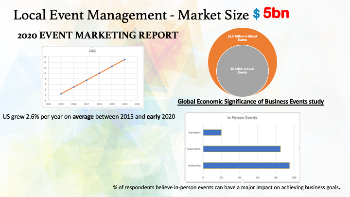 Slide3