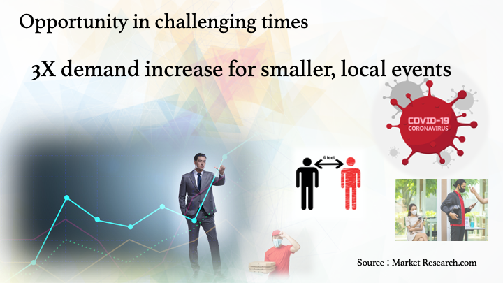 Slide7