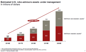 chart-1
