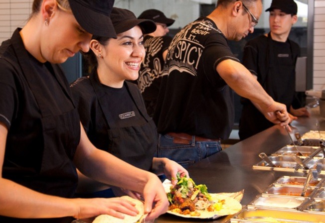 Source: Chipotle website