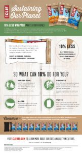 clif-bar
