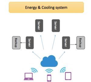 cloud-viki-copy