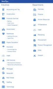 DocuSign Uses
