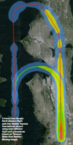 Flight Path Improvements