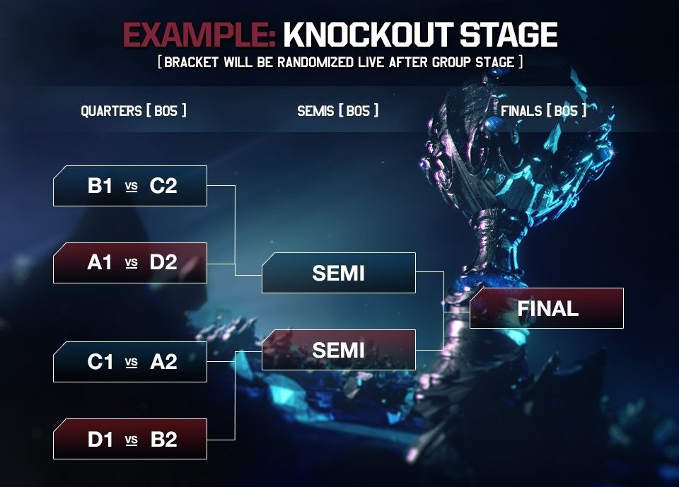lolknockout