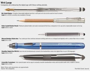 mk-cp929_pencil_g_20141009192122