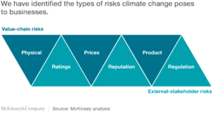 png_how-companies-can-adapt_ex1