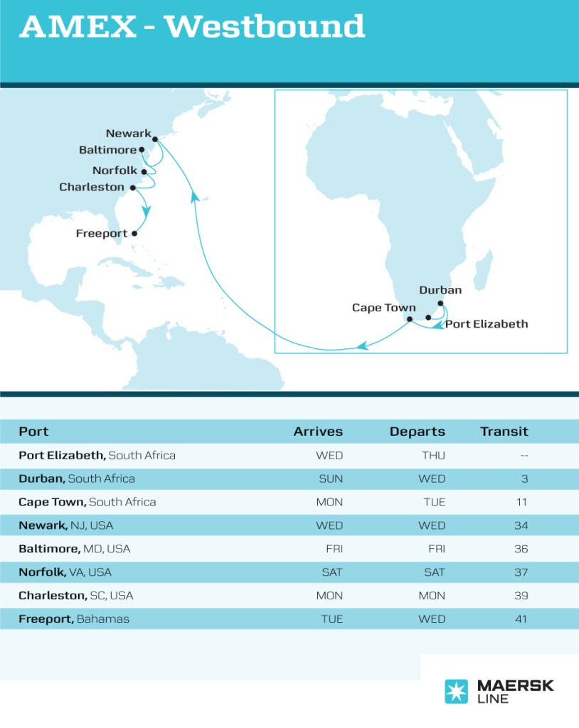 Example of a Maersk shipping line