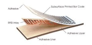 RFID label simplified design