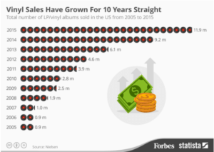 Source: Forbes 