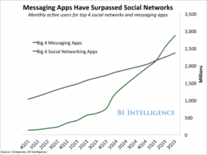 techcrunch