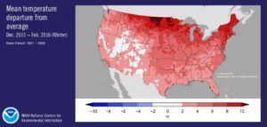 temperature-average