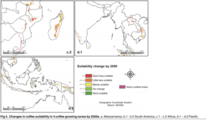 climate-changes