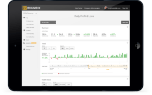 daily-profit-report