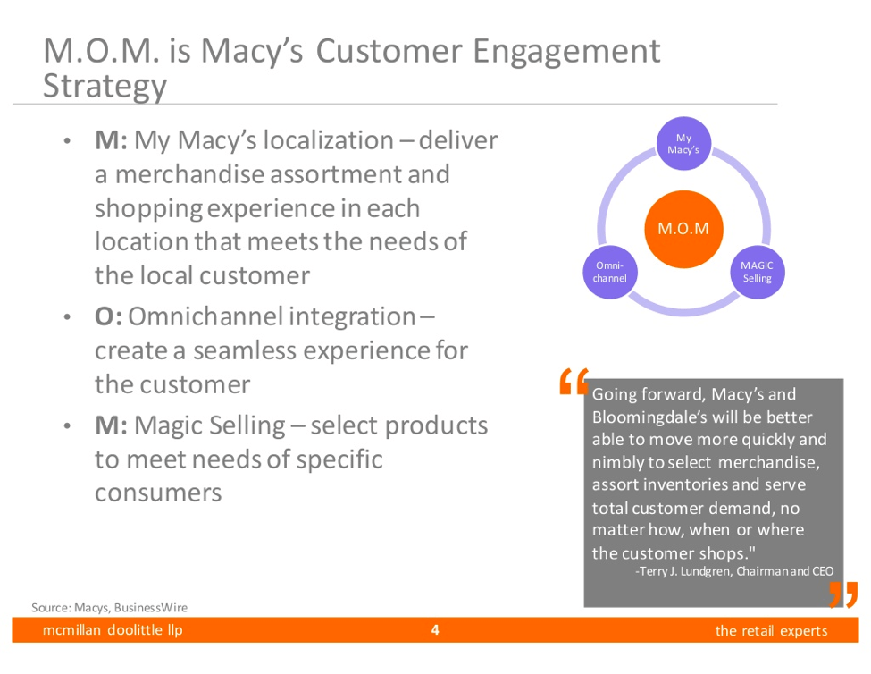 macys2