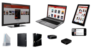 netflix_uk_devices