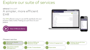 Suite of Services