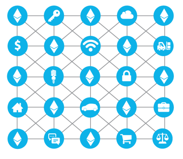ethereum-network-potential