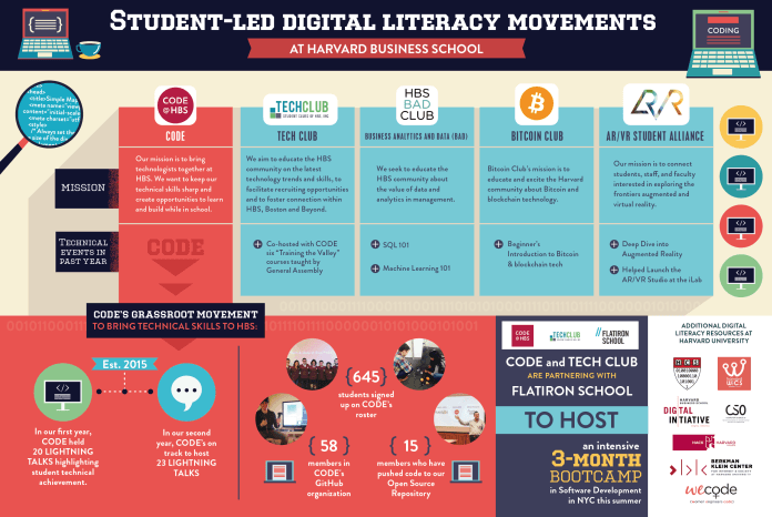 great-tech-leaders-inforgraphic