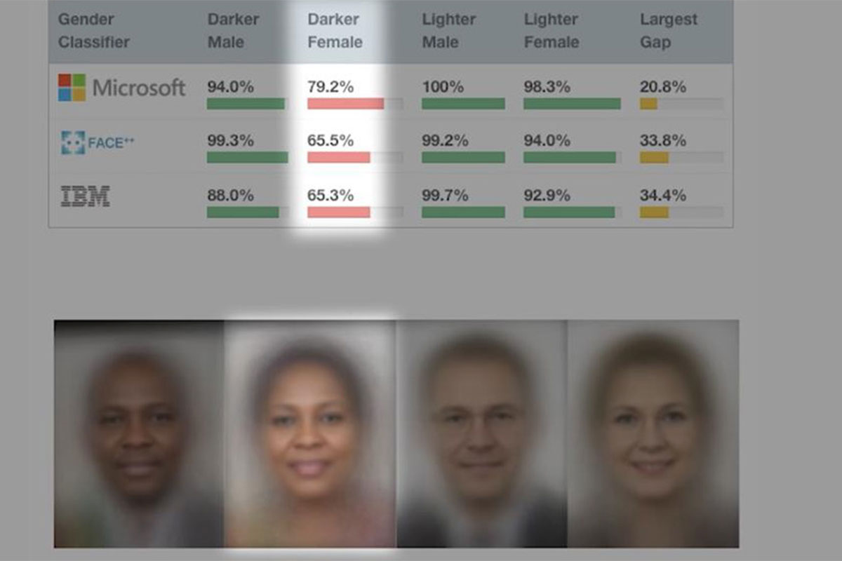 Normative Defaults in an AI Era Web Cover
